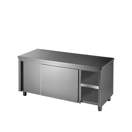 Workbench Cabinets